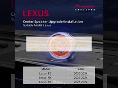 صوت خاص بالمركبة / صوت خاص بالمركبة / مكبر صوت مركزي / مكبر صوت مركزي / مجموعة أدوات مركزية / مقياس الارتفاع / شاشة عرض متعددة المعلومات (MID) / مكبر صوت التوصيل والتشغيل / المصنع