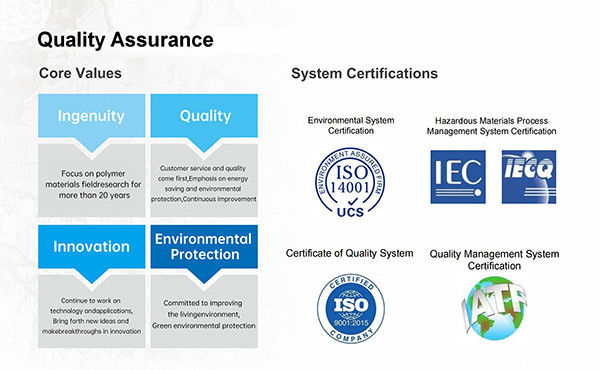 الصين Guangdong Jirui Acoustic Technology Co., Ltd. ملف الشركة
