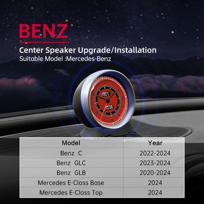 سعر جيد أجهزة الاتصال الذكية المركزية ذات الصوت المحدد للسيارة مع عرض معلومات متعدد الوظائف في الوقت الفعلي التخصيص رفيع المستوى والتجربة التفاعلية الذكية الانترنت